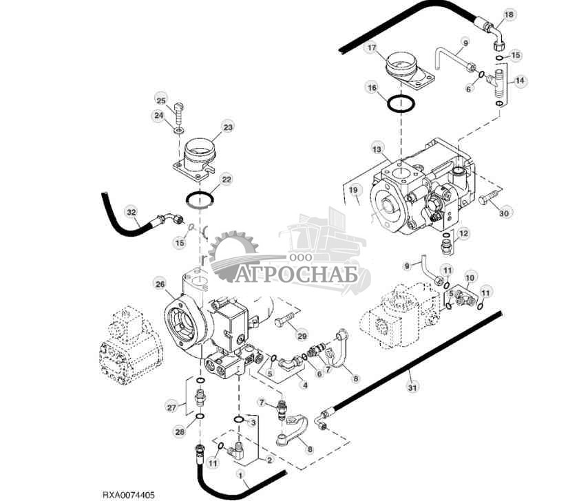 Hydraulic Pumps, High Flow Hydraulics 